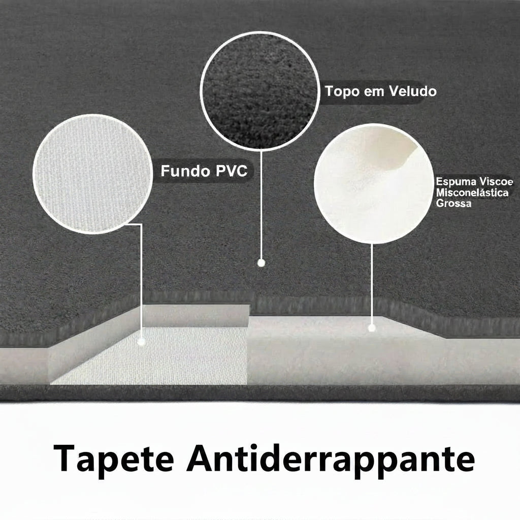 Tapete de EVA Ultra Macio e Antiderrapante